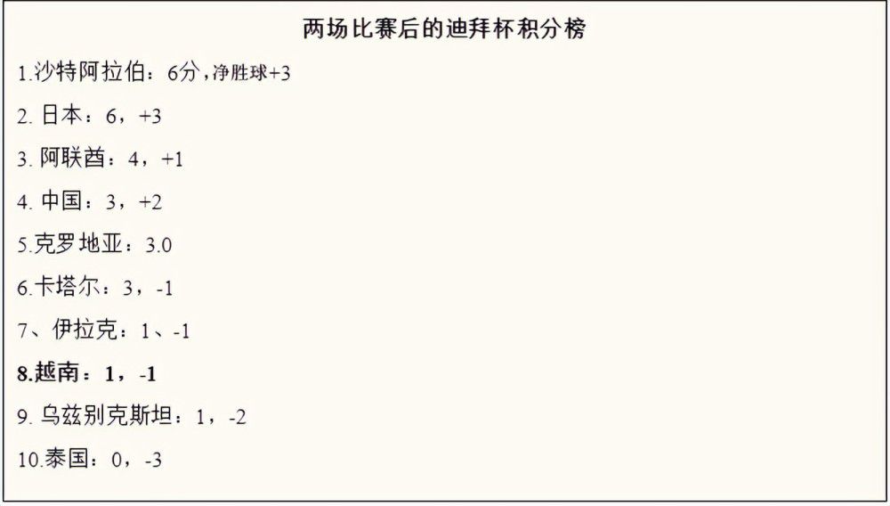 ——今天的三中场是否是你理想中的首选好吧，我认为我们有不同的选择，在面对不同对手时，我们会有所调整。